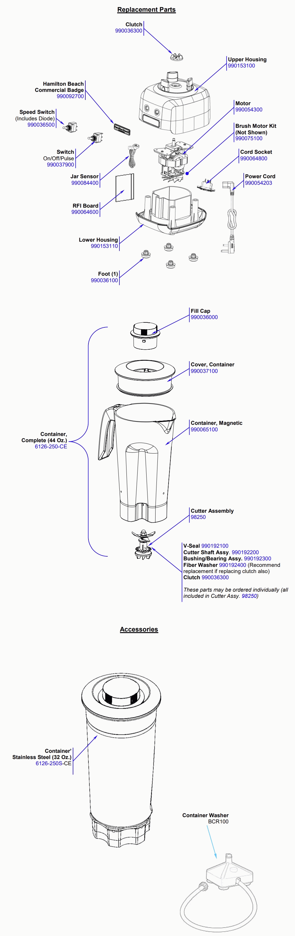 Diagram Diagram and Parts List for HBB250-SA-L  Hamilton Beach Blender